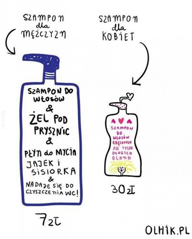 reklamy-szampon-dla-mezczyzn-vs-szampon-dla.jpg
