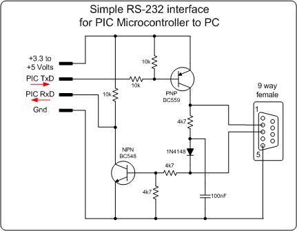 SimpleRS232.jpg