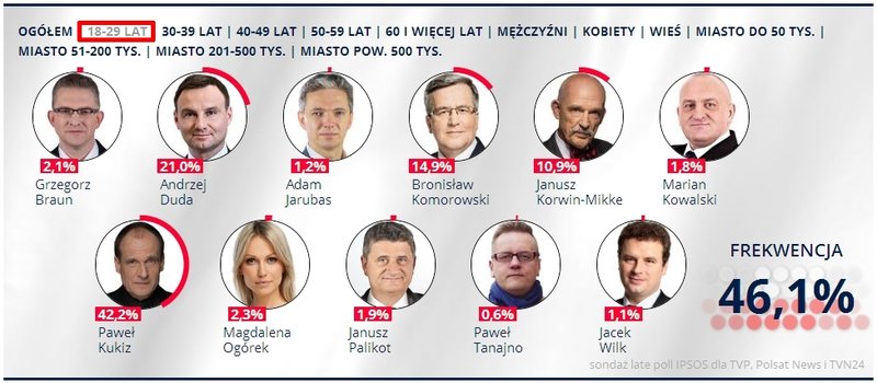 Głosy1.jpg