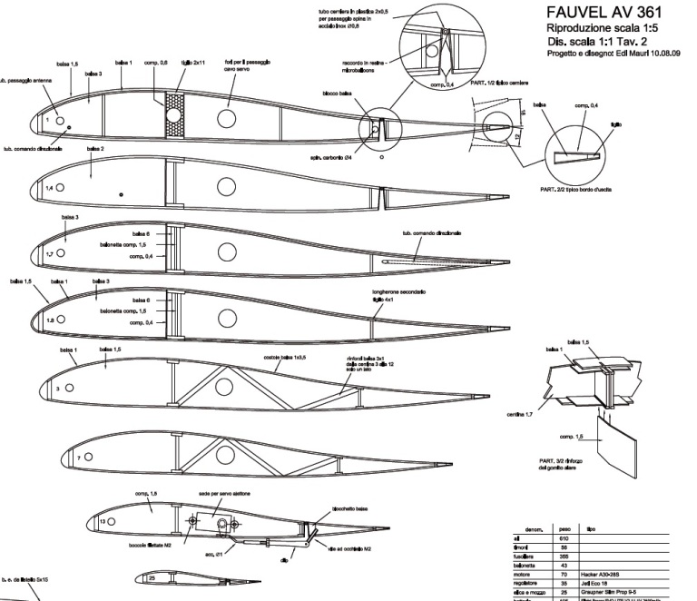 Fauvel AV 361.jpg