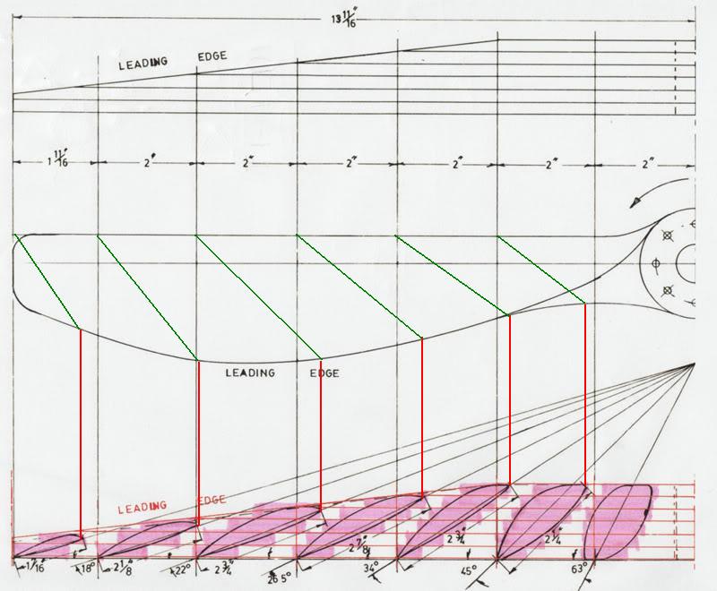 propdiagram-2_zpszxx1x9qz.jpg