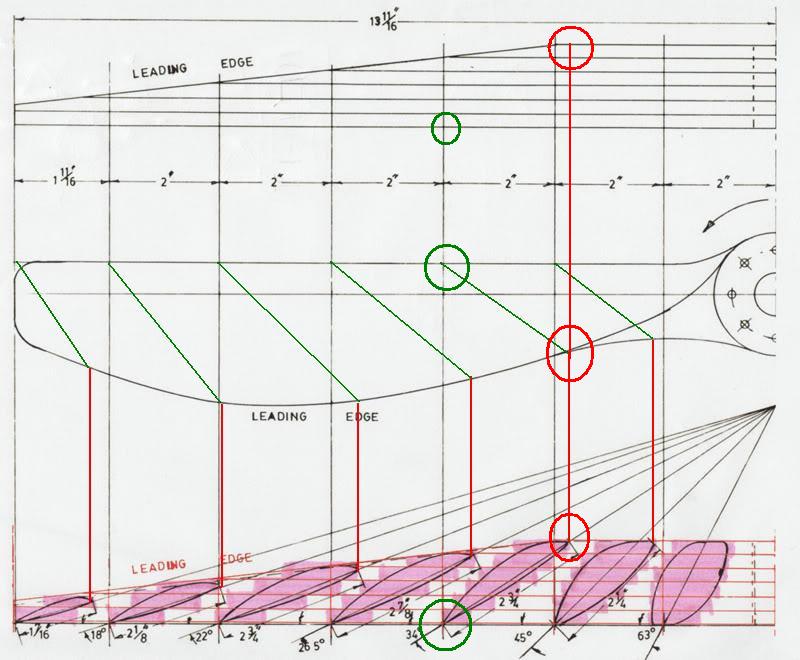 propdiagram-2_zpszxx1x9qz.jpg