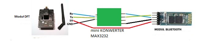 FrSky - BT.jpg