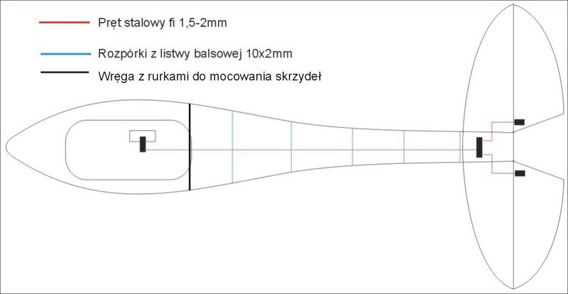 Napęd wysokości.jpg