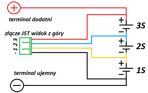 3s1p.png