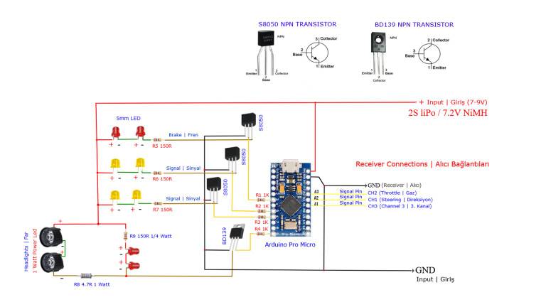 RC-Car-Led-Lifgt-System-Diy-RC-Light-For-Remote-Control-Car_2-1536x864.jpg