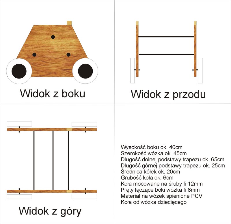 Wózek startowy.jpg